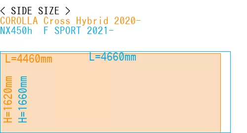 #COROLLA Cross Hybrid 2020- + NX450h+ F SPORT 2021-